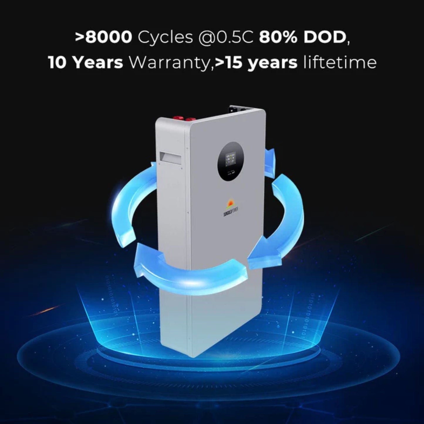 Powerwall X Lithium Battery 51.2V 200AH SG48200T