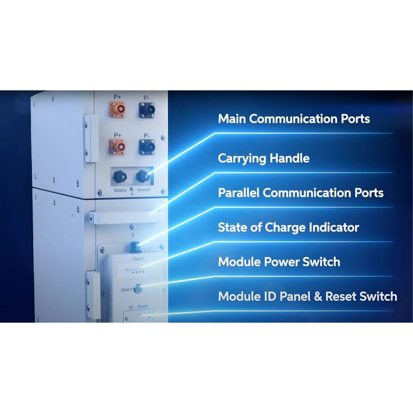 48V ETHOS 5.12kWh Stackable Battery Module