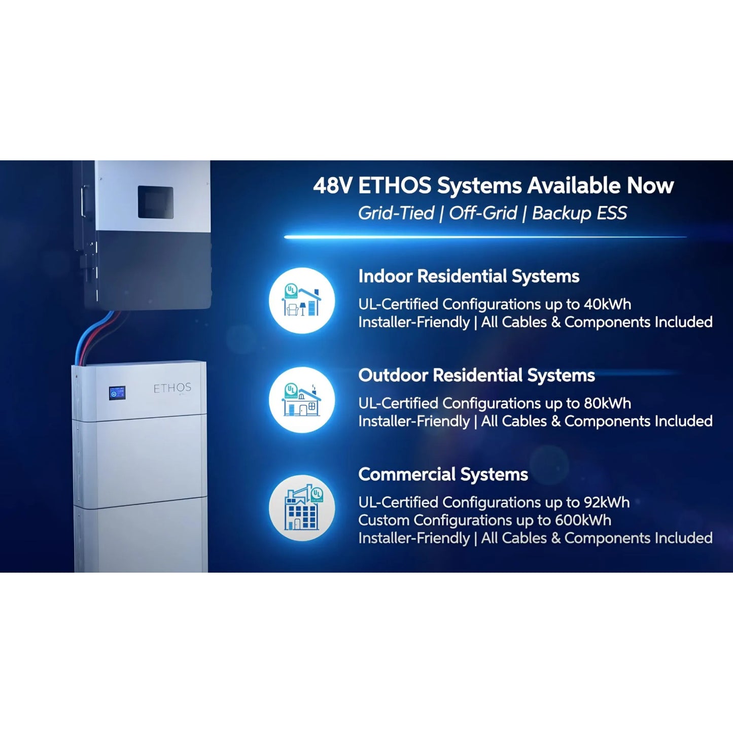 48V ETHOS 5.12kWh Stackable Battery Module