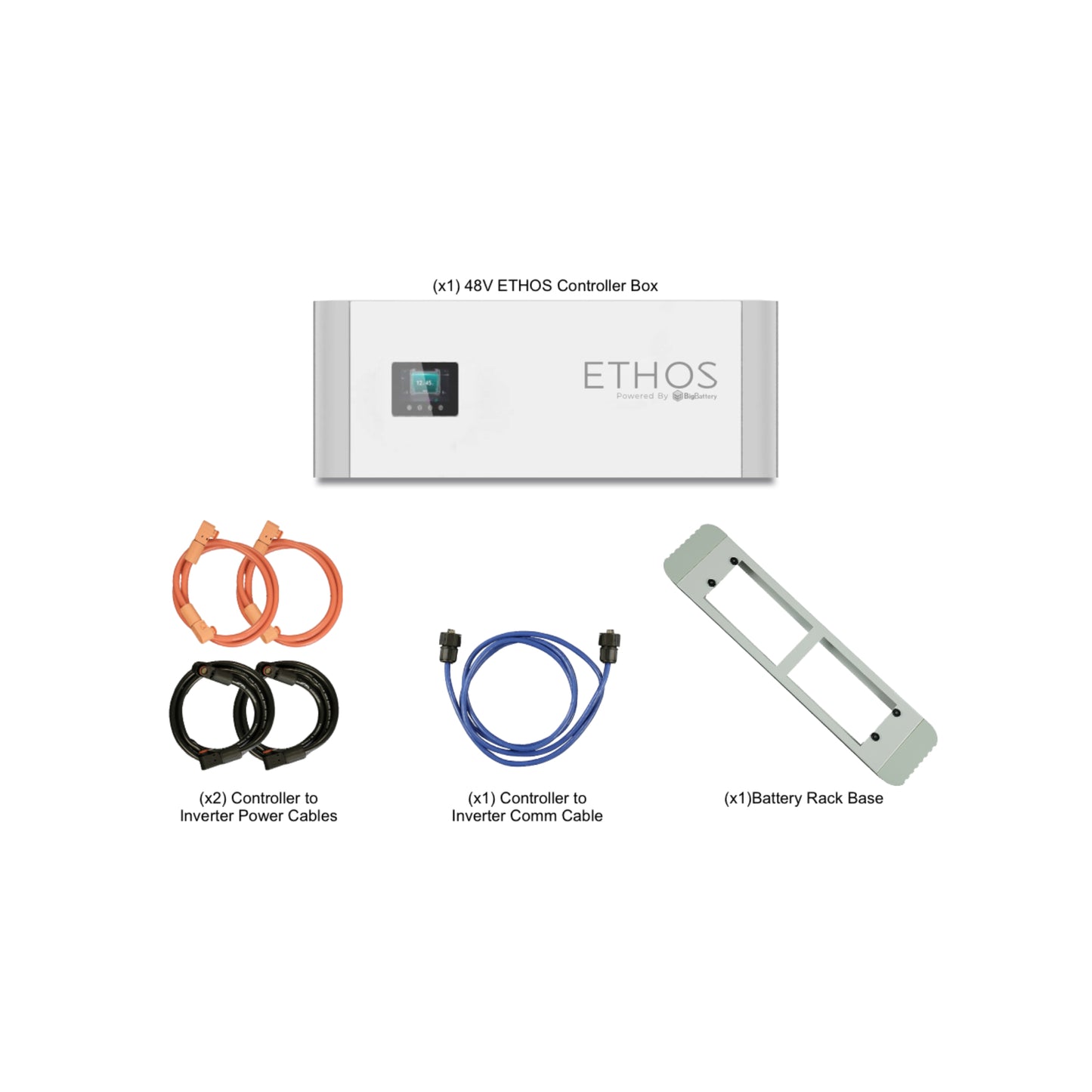 48V ETHOS - Stackable Power Storage