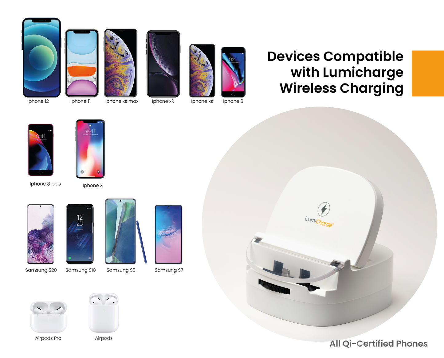 Lumicharge UD- iPhone 16, 15, 14, 13, 12, X and Android Charger - Adjustable Fast Wireless Charger