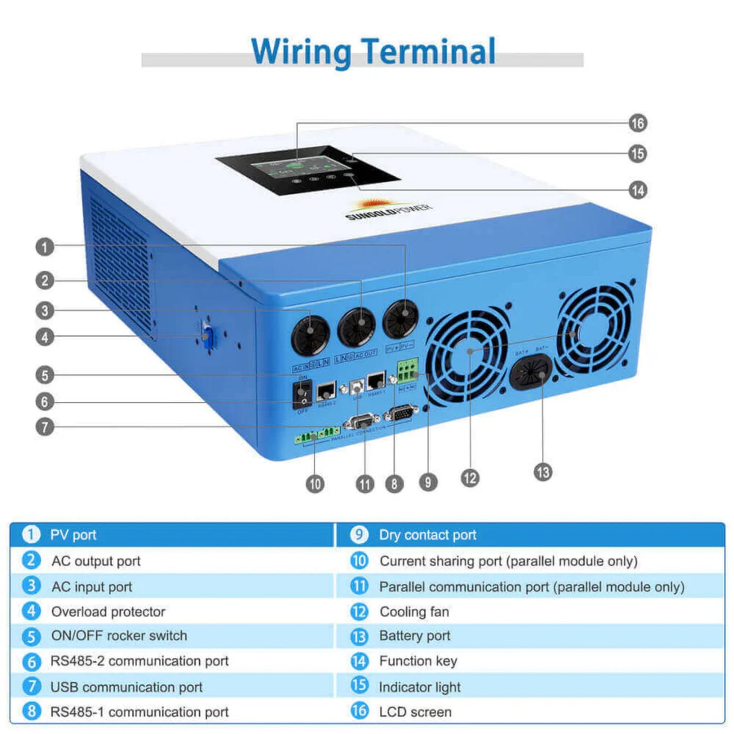 5000W 48V Solar Charger Inverter