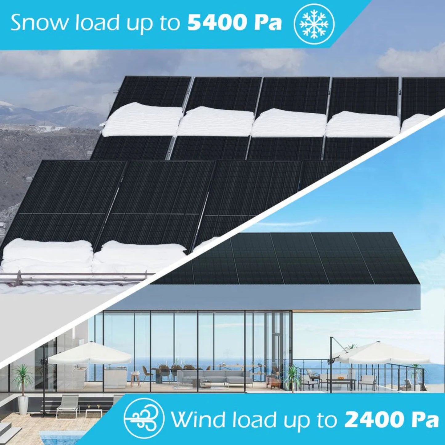 415W Mono Black PERC Solar Panel Full Pallet (32 Panels) UL 61730
