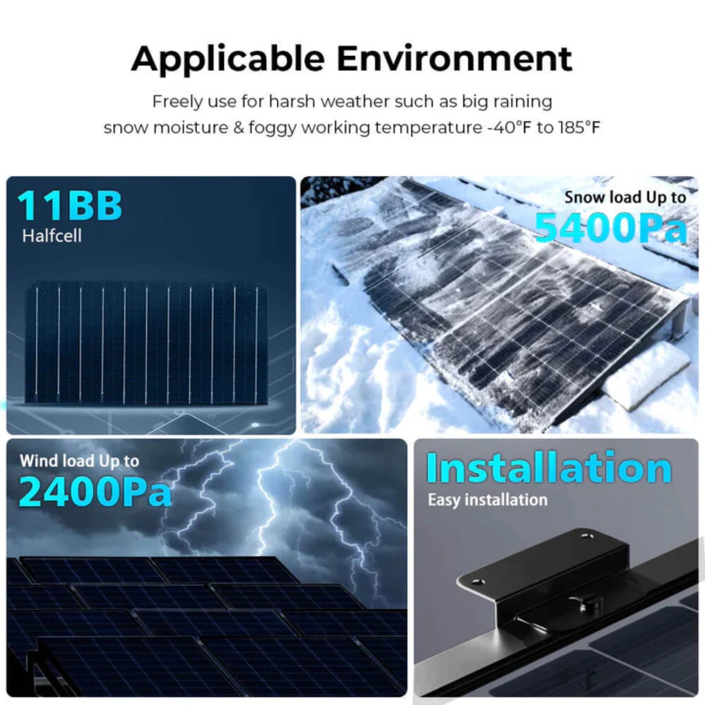 440W Mono Black PERC Solar Panel Full Pallet (32 Panels) UL 61730
