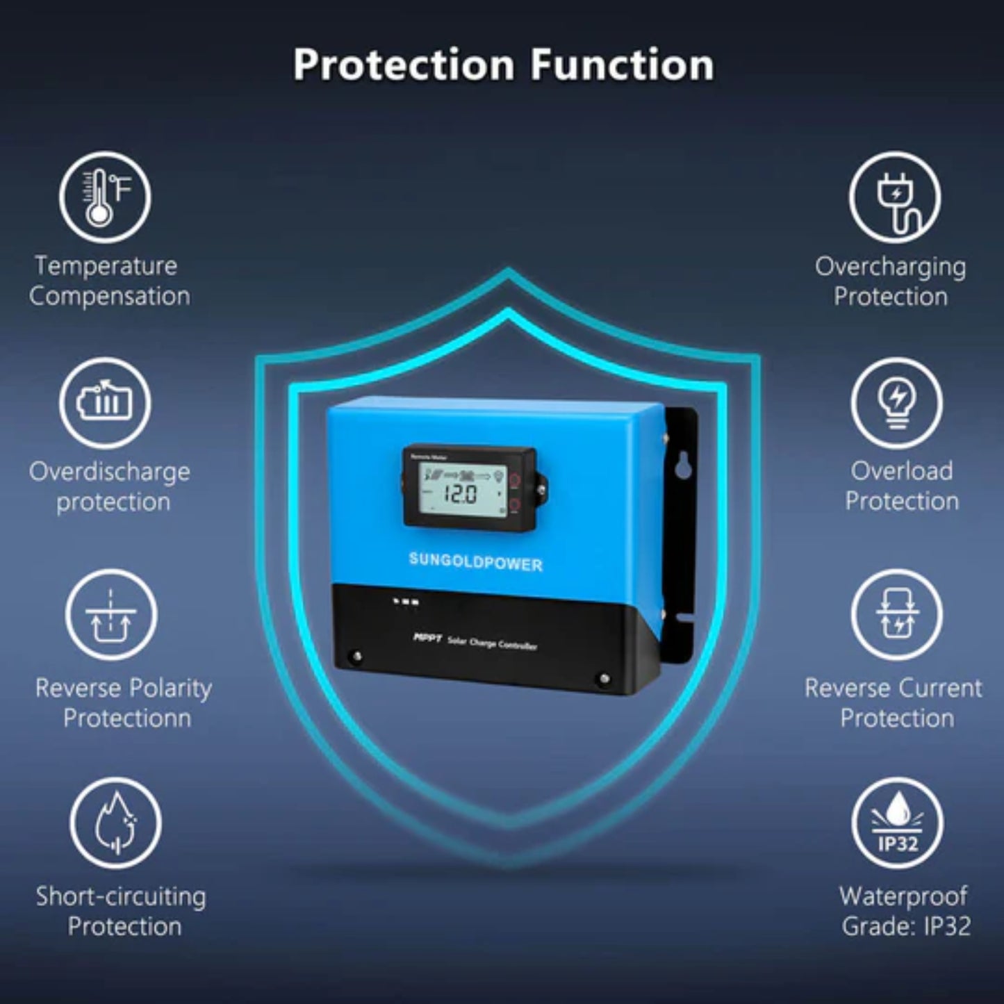 60 Amp MPPT Solar Charge Controller