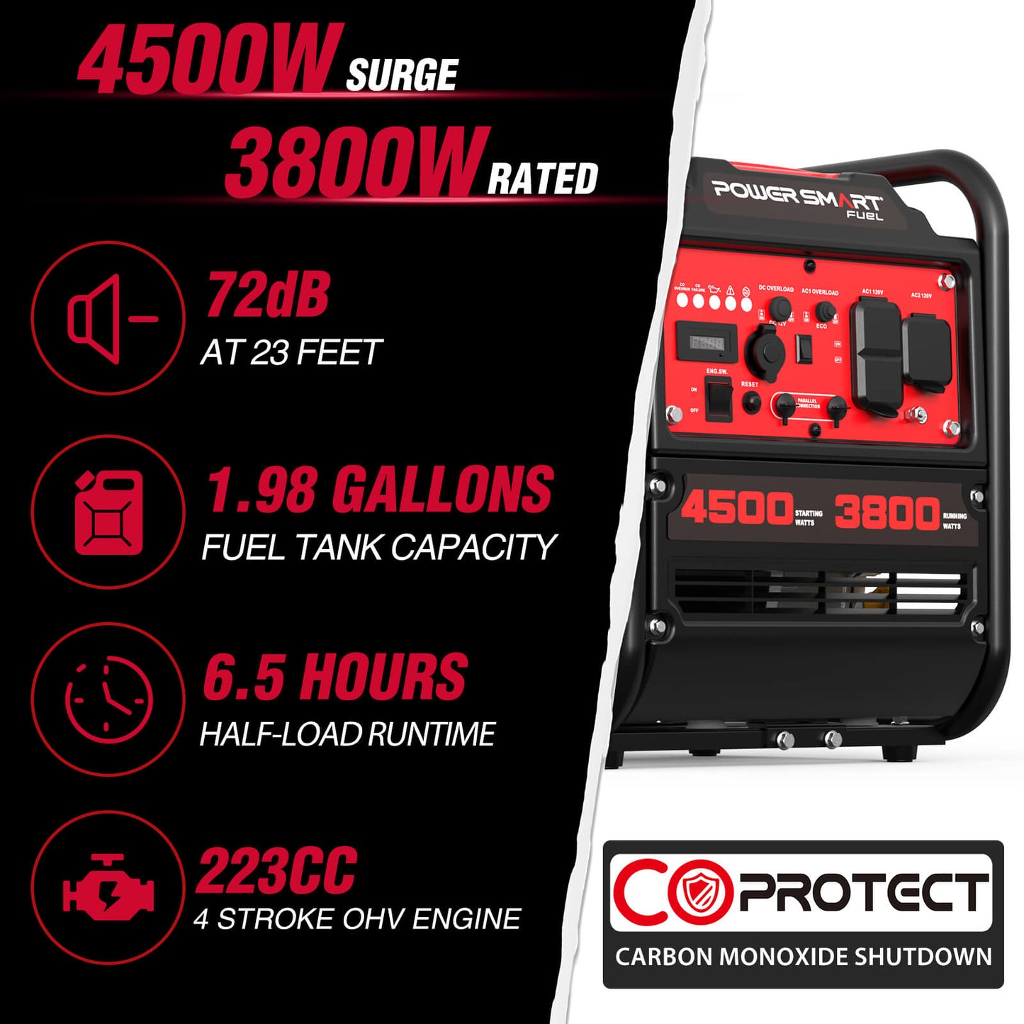 4500W Open Frame Inverter Generator w/ CO Alert DB5041C