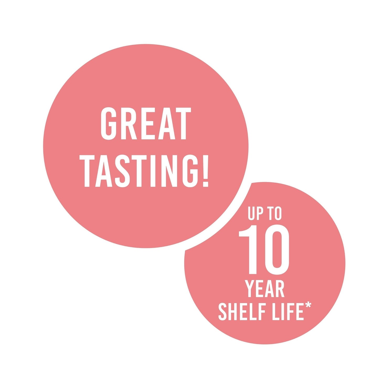 Buttermilk Biscuit Mix Can, 29 Servings