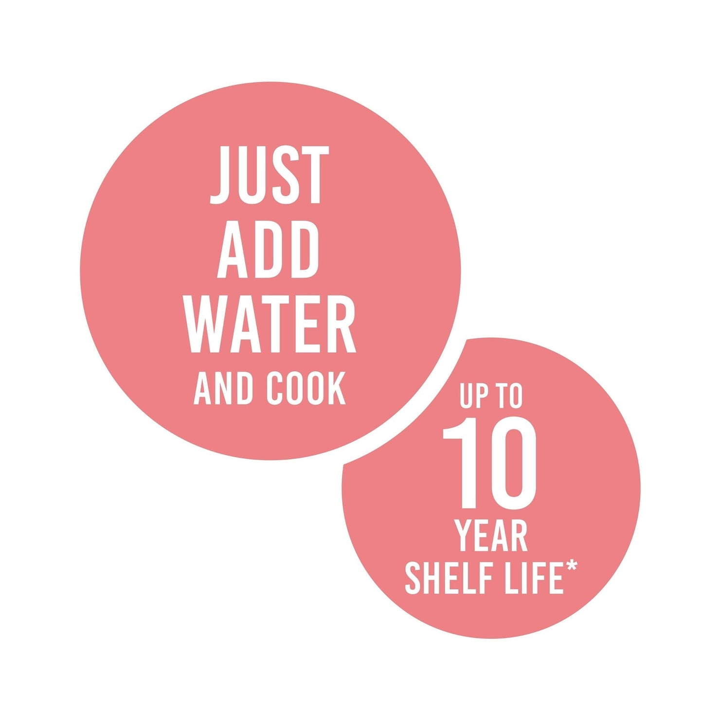 Buttermilk Pancake & Waffle Mix Can, 33 Servings