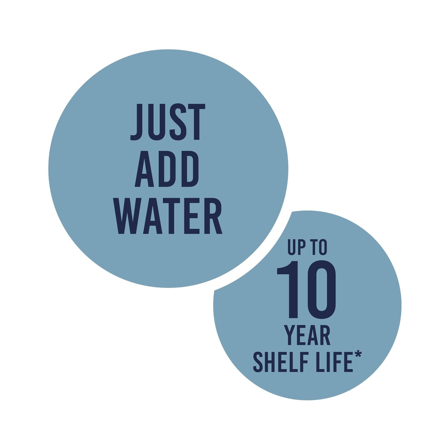 Pasteurized Dried Whole Egg Powder Can, 85 Servings